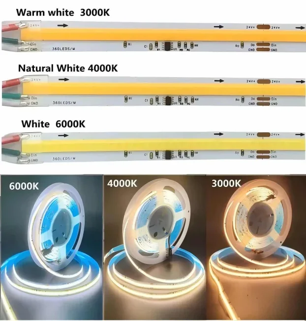 COB IC LED traka 24V (3000K/4000K/6500K) – LED traka