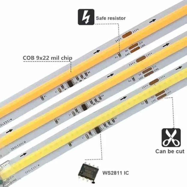COB IC LED traka 24V (3000K/4000K/6500K) - Image 2