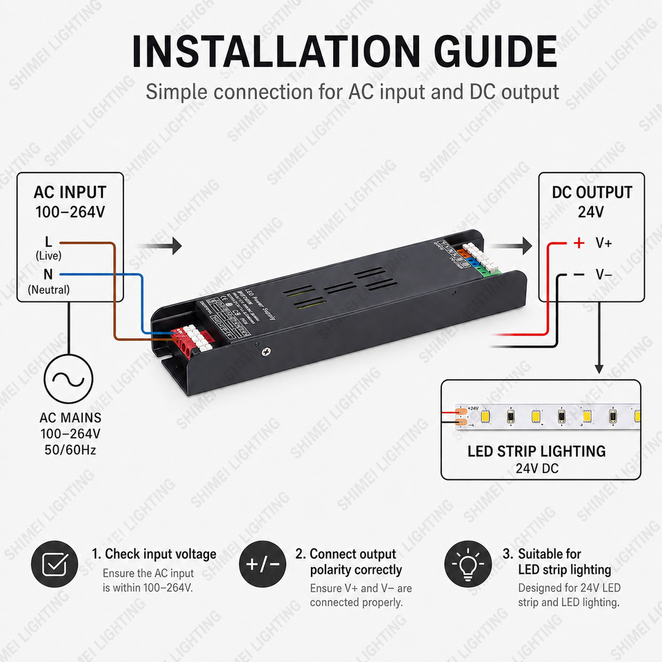 Ultra Slim LED napajanje 24V 300W (12,5A) AZ – tanko metalno kućište - Image 5